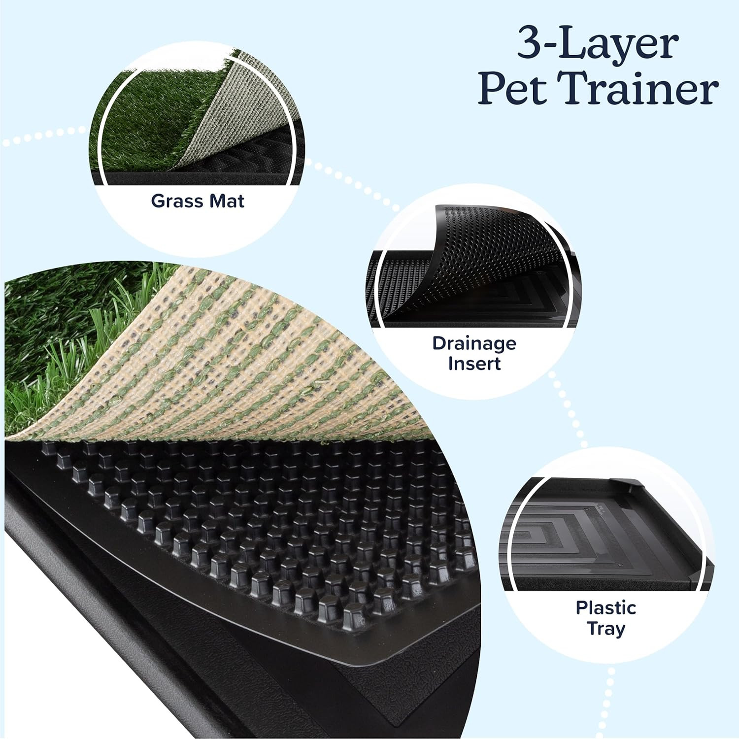 Artificial Grass Puppy Pee Pad for Dogs and Small Pets – 20X25 Reusable 3-Layer