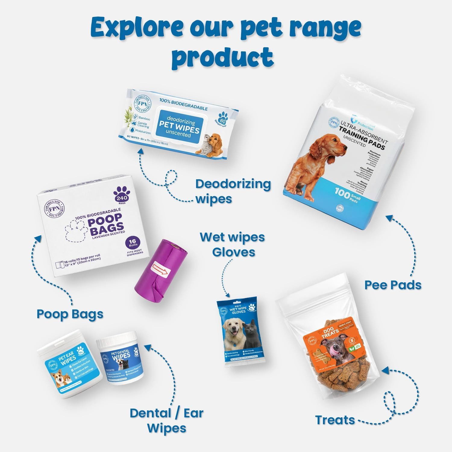 FPN Training Pads for Dogs 100 Count | (Small, 13X18 Inch) Pee Pads for Dogs