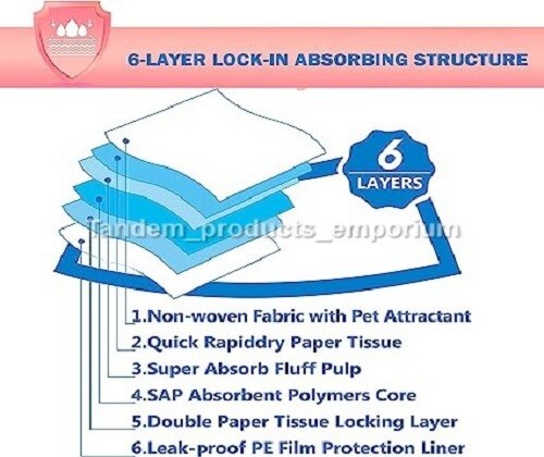100 17×24 Disposable Underpad Pet Dog Cat Puppy House Training Wee Wee Pee Pad