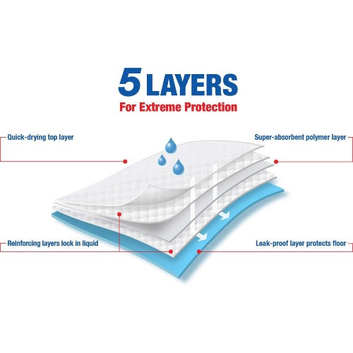 Four Paws Wee-Wee Pads XL Dog Training Pads 75 Pack 28″ x 34″