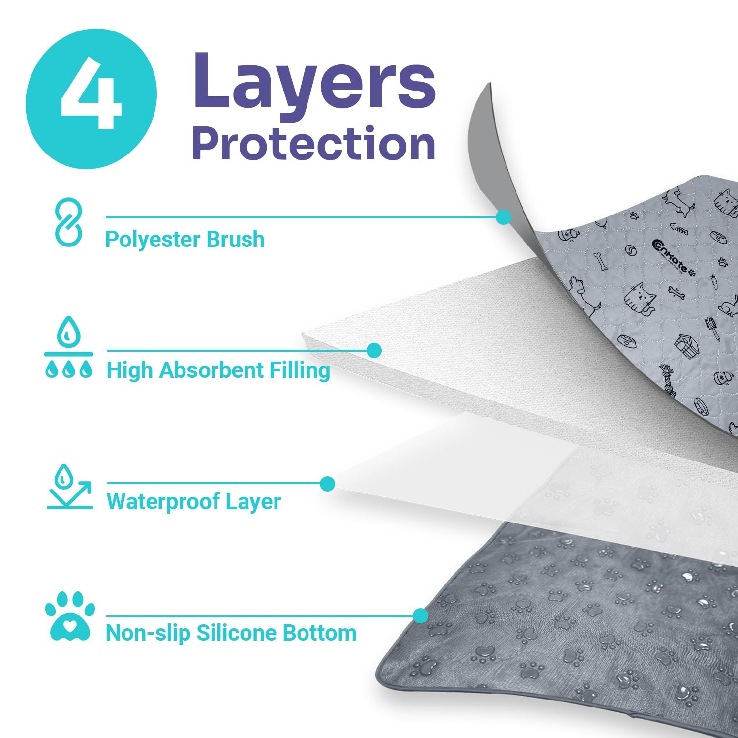 72×72 Inch Extra Large Washable Dog Pee Pads Reusable Absorbent Mats