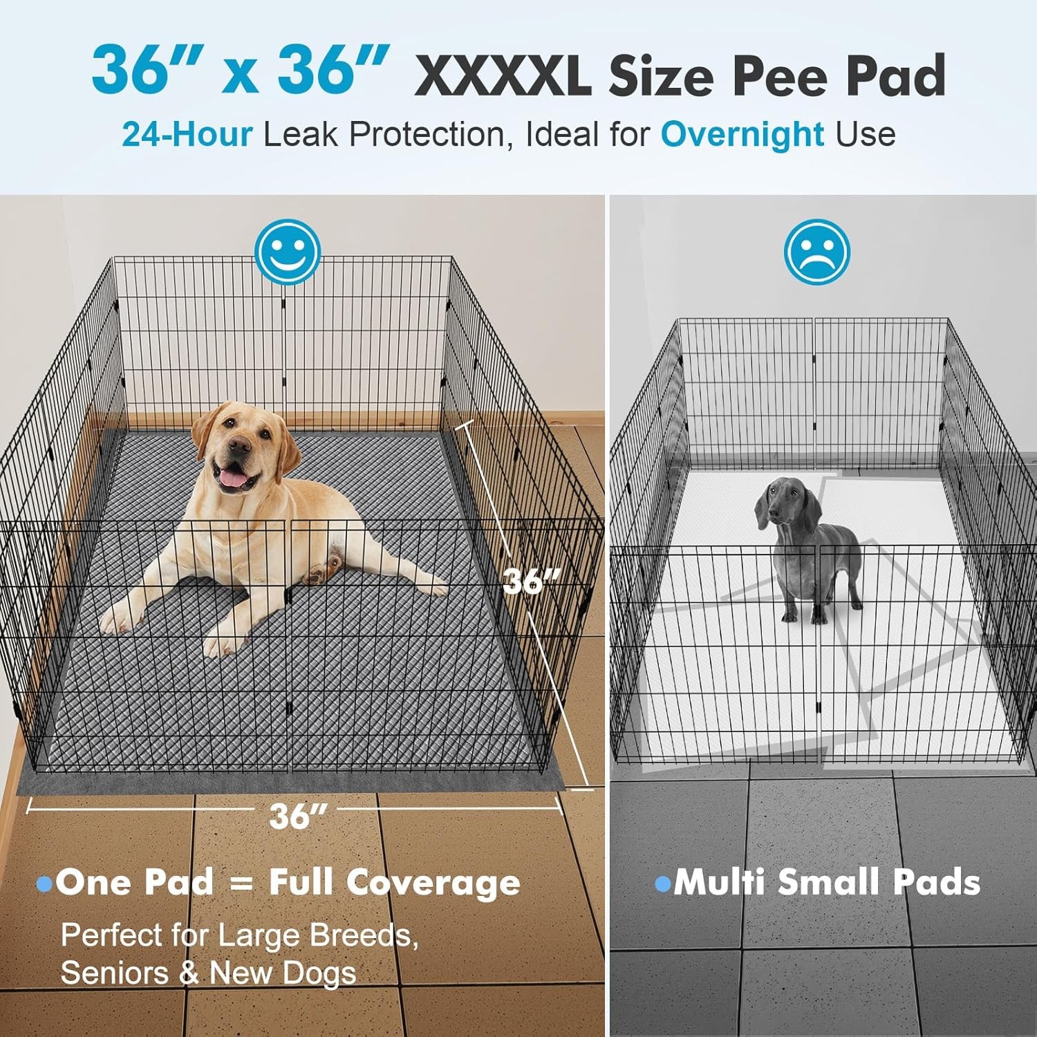Gimars Upgrade Odor Control 4XL 36"x36" 30 Counts Charcoal, Gray