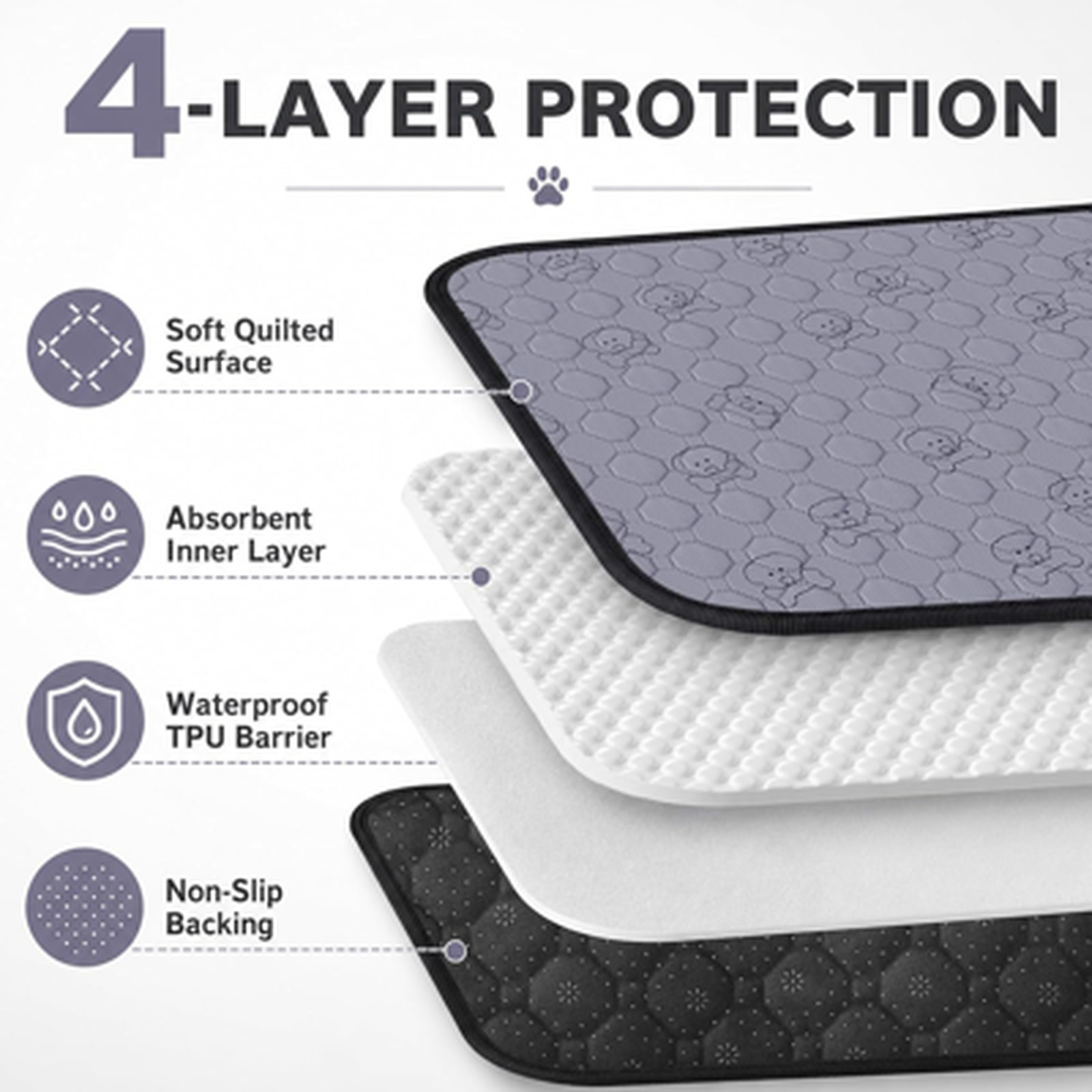 Dog Training Pads Reusable Waterproof Leak-Proof 18×24 Inches for Puppy Crate