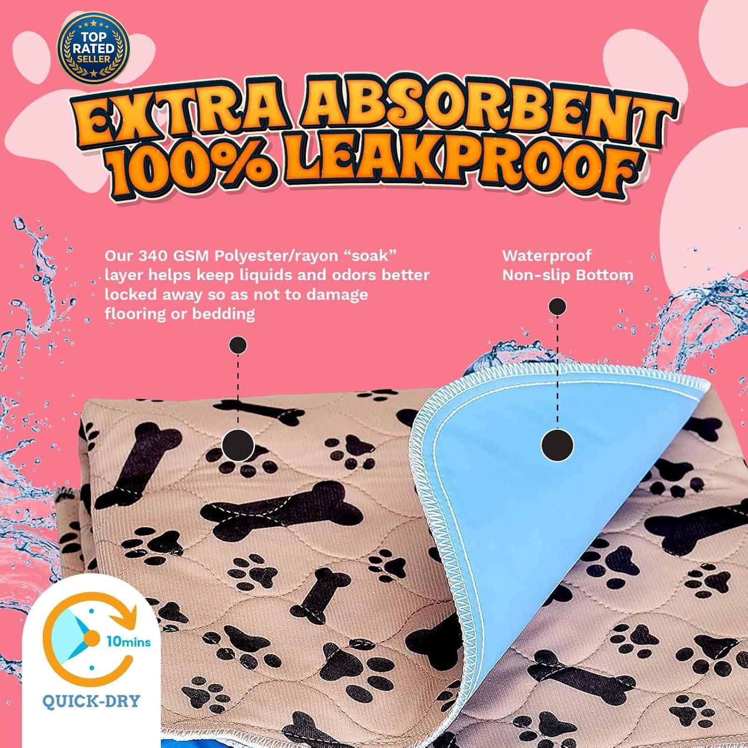 Super Absorbent Washable Pee Pads for Dogs Large 35 X 31 (2-Pack) Puppy Pads Pet