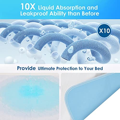 (Packs) Reusable Incontinence Bed Pads, washable bed pad, Heavy 18×24 Inch 2