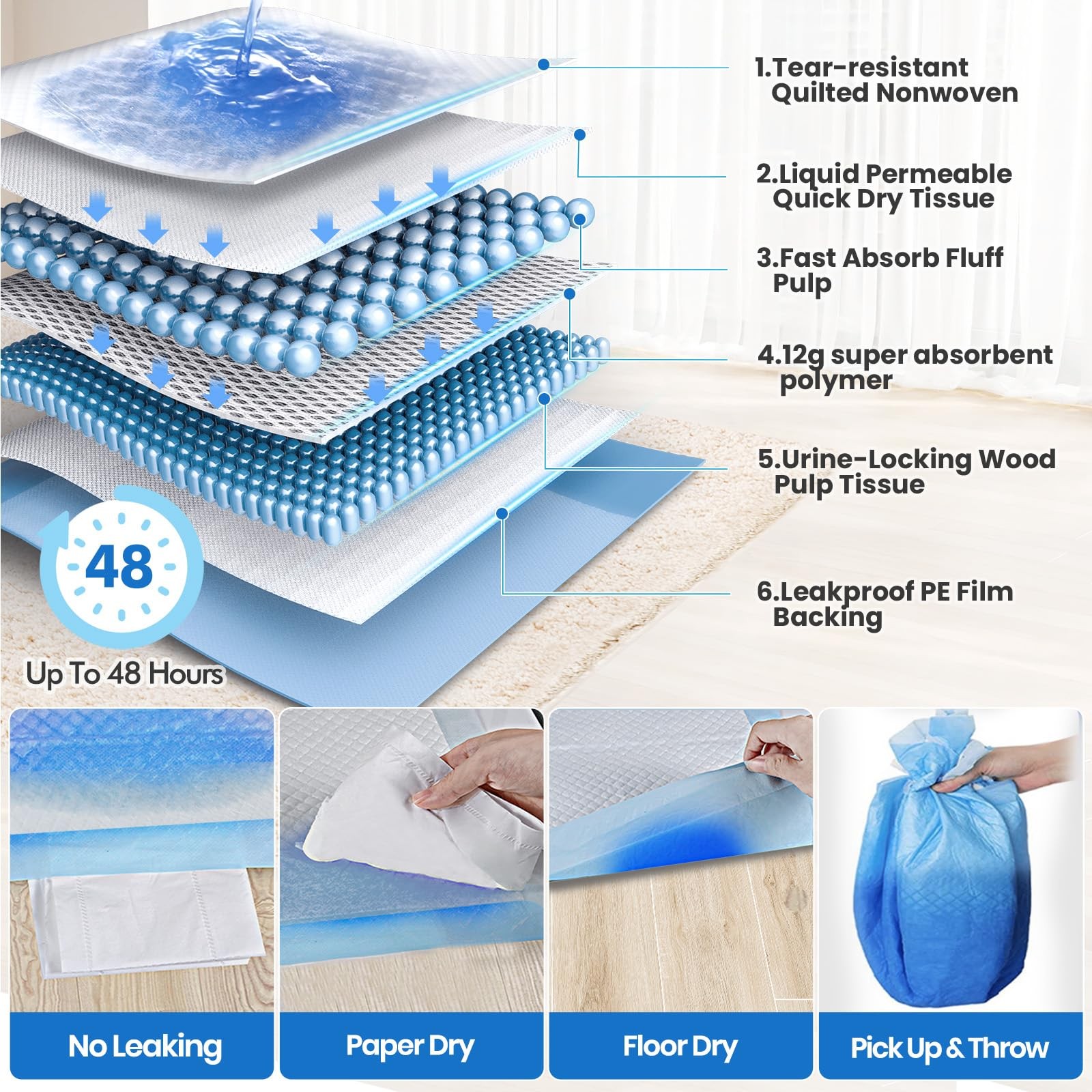 6-Layer Ultra Absorbent 1200ml 48-Hour Leak-Proof Dog Pee Pads, Quick Dry
