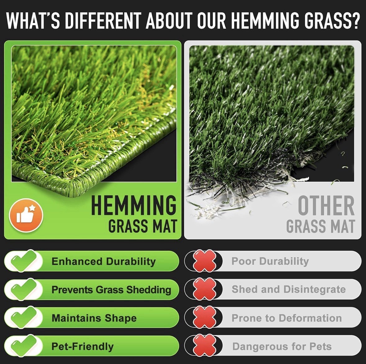 Hompet Dog Grass Pad with Tray Large, 41″x27″, 2 Reusable Artificial Turf for…