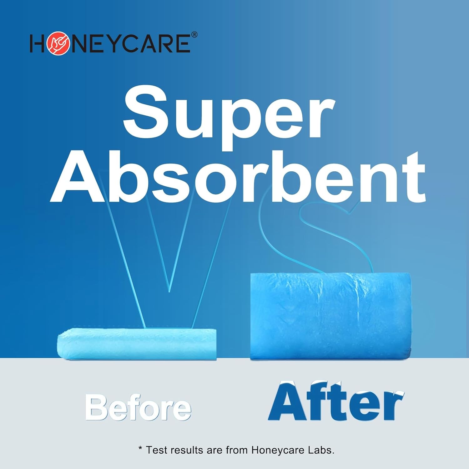 HONEY CARE All-Absorb, Large 22″ x 23″, 100 L 22"x23",100ct, Blue