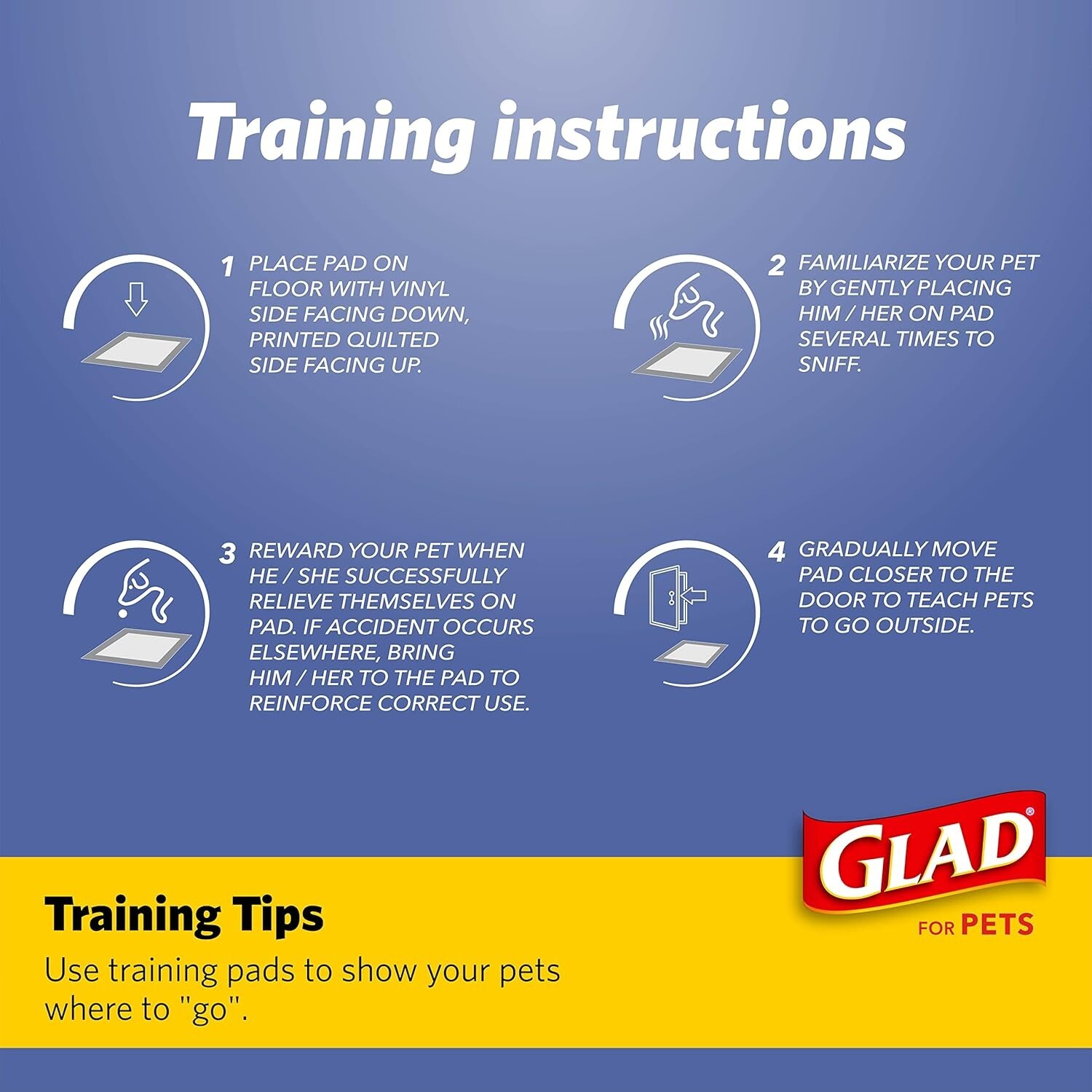 Glad Reusable Dog Training Pads – Washable 18×24 Inches with Leak Protection