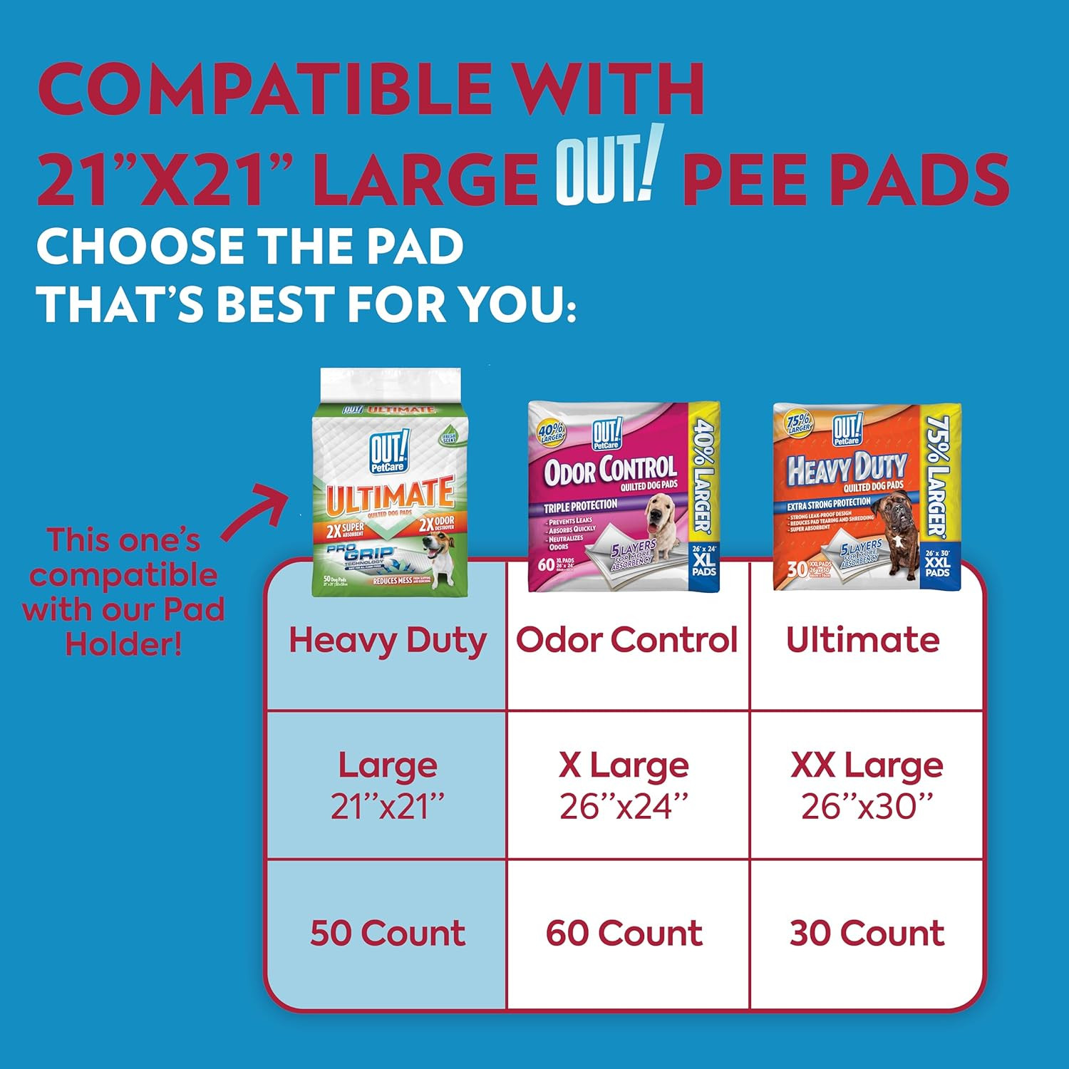 Petcare Pee Pad Holder Tray, Puppy Pads, Dog Pee Pad Tray, Puppy Essentials, Dog