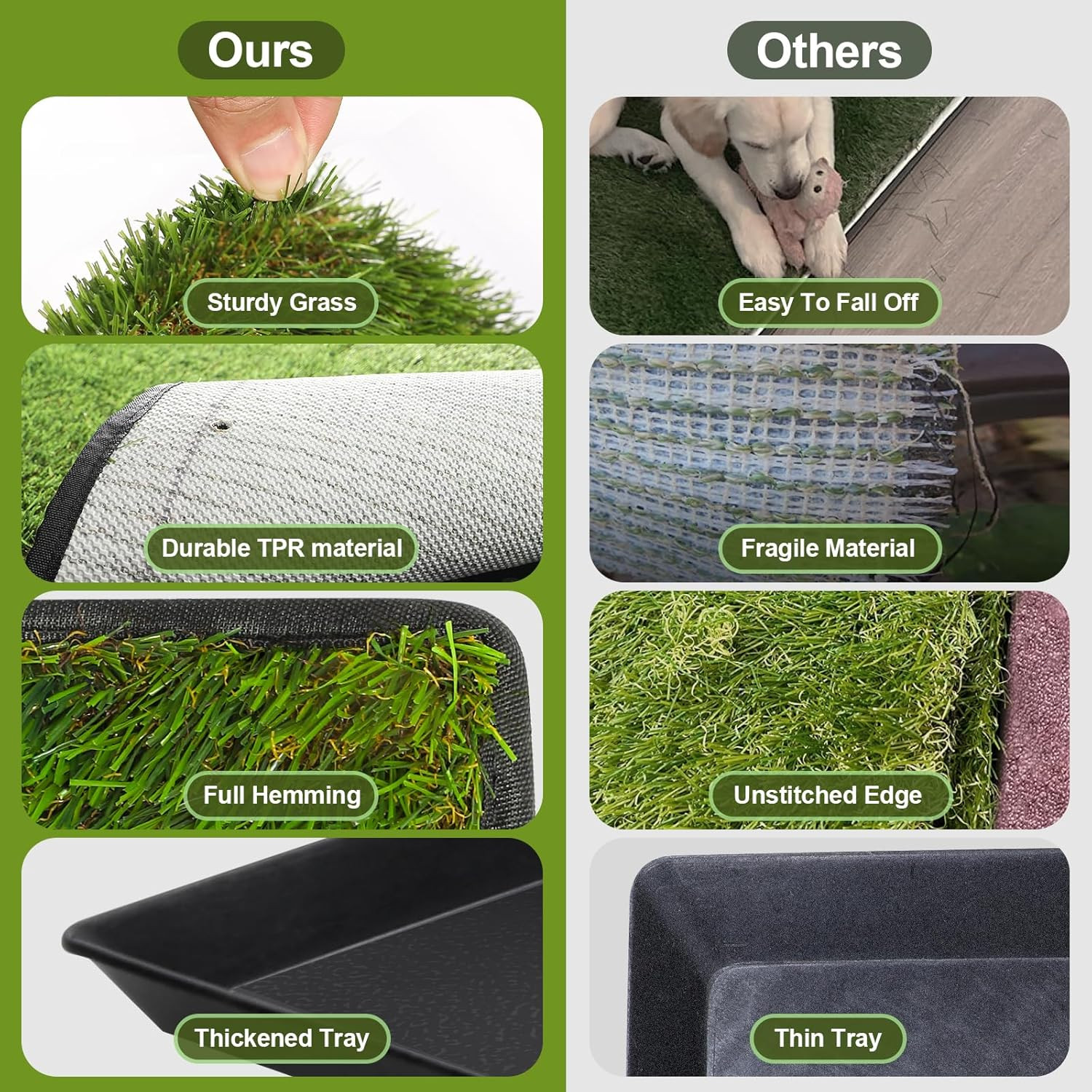 Dog Grass Pad with Tray,40”X27.5”Large Artificial Turf Grass Potty,Xl Reusable