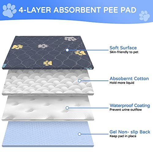 2 Pack 18×24 Inch Washable Puppy Dog Pee Pad Reusable Quick Dry Protective Pads