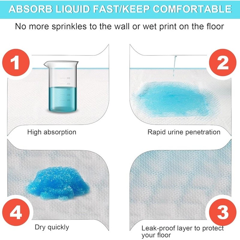 Extra Large Dog Pee Pads Super Absorbent Leak Proof Pet Training Mat 60 Count US