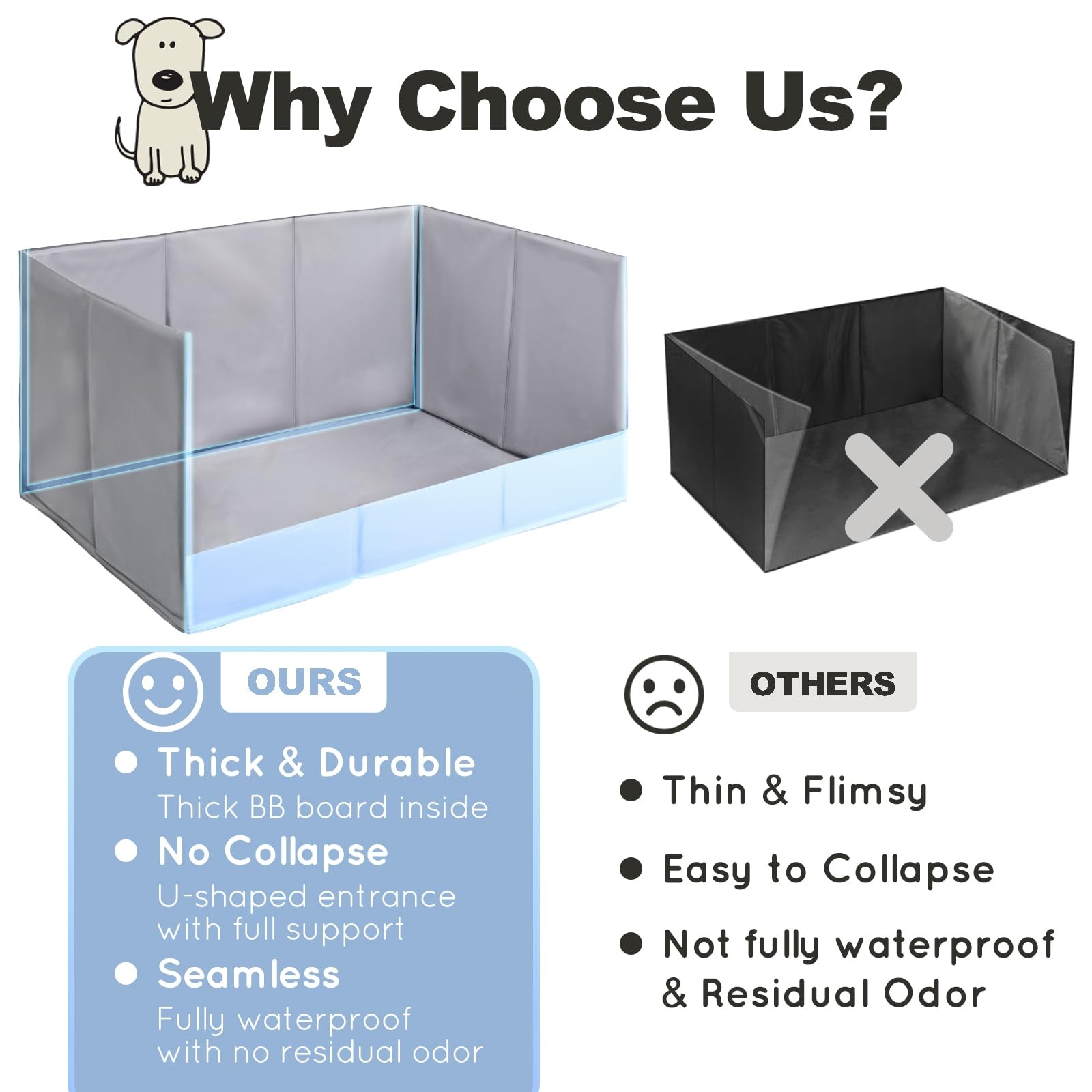 HQ4US 4LEGS Dog Grass Pad with Tray Foldable Dog Litter Box High Walls, Odor …