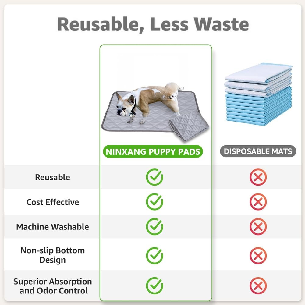 Reusable Training Pad Potty 2Pack Replaceable Artificial Grass Dog Patio