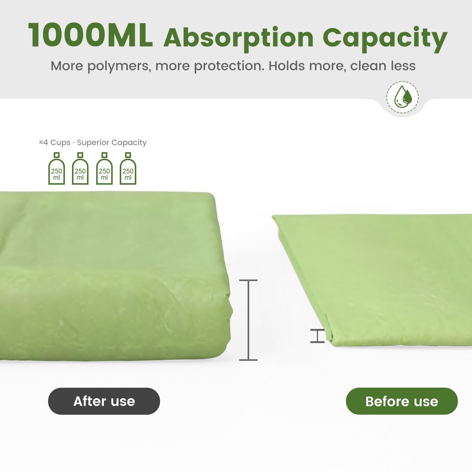 Pee Pads for Dogs 19″X30″ with Adhesive 10 Count, Large Disposable Dog Pee Pa…