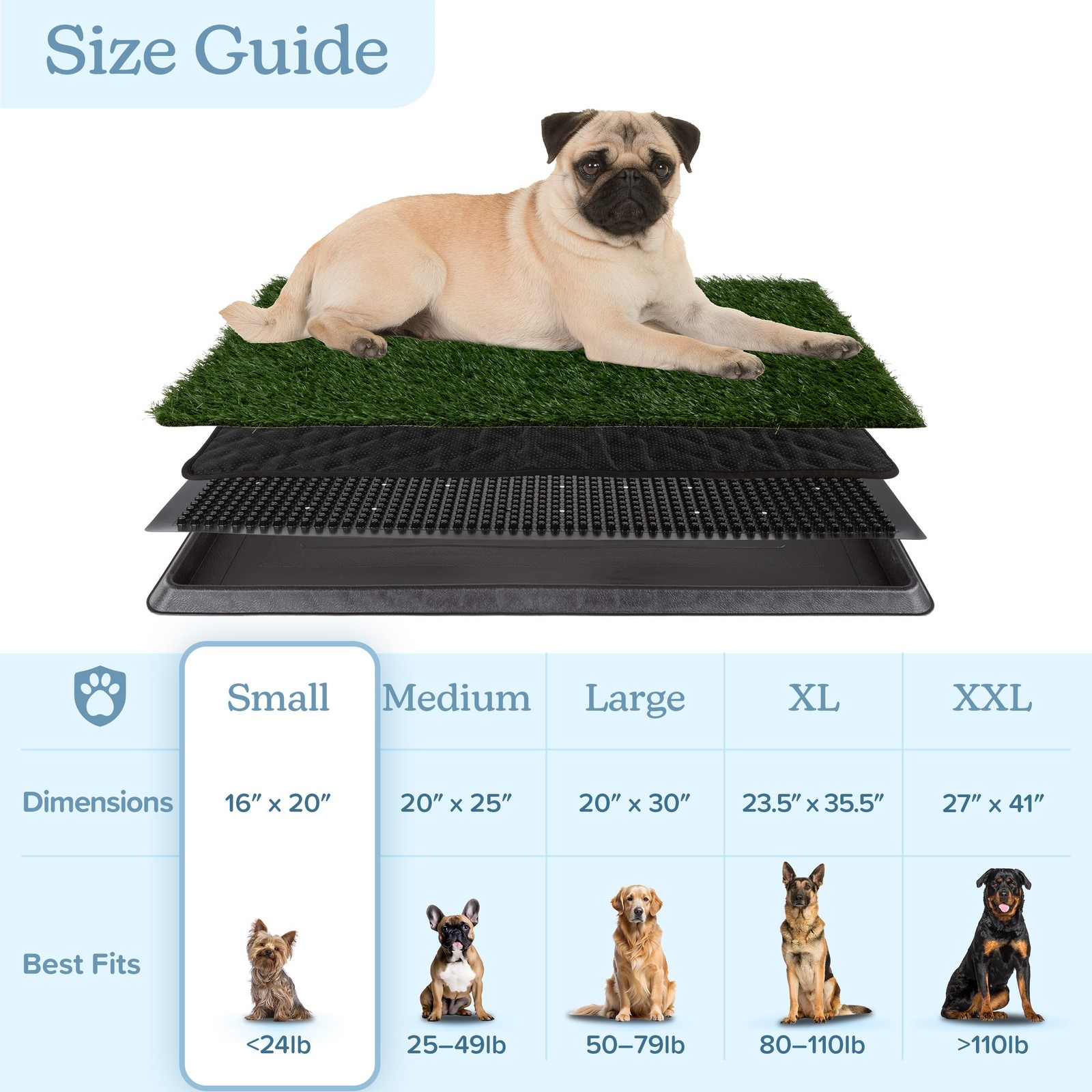 PETMAKER Artificial Grass Puppy Pee Pad with Tray, Reusable Dog Potty Trainin…