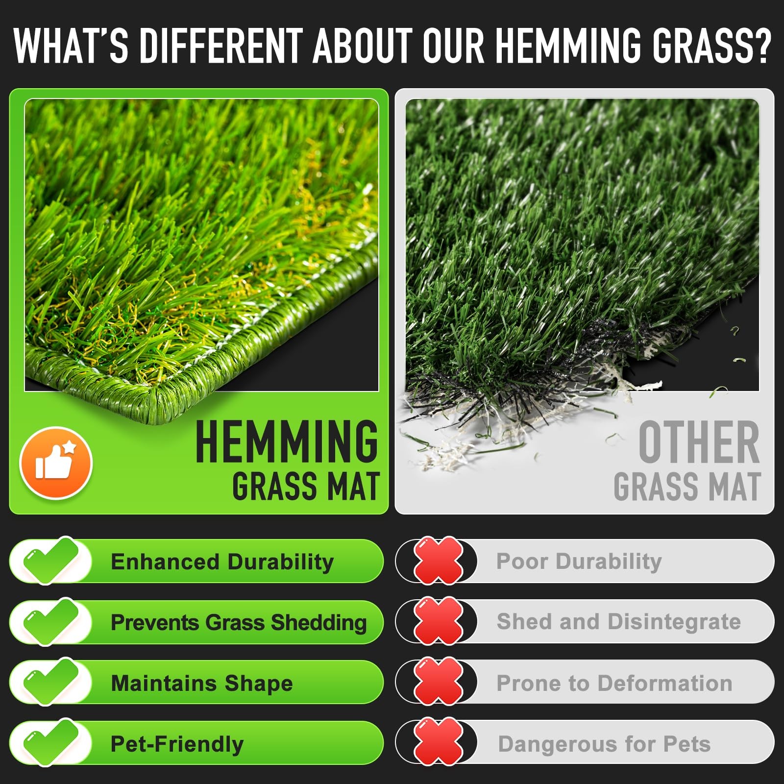 Dog Grass Pad Large 41″x27″ 2 Pack Reusable Artificial Turf Waterproof Non-Slip