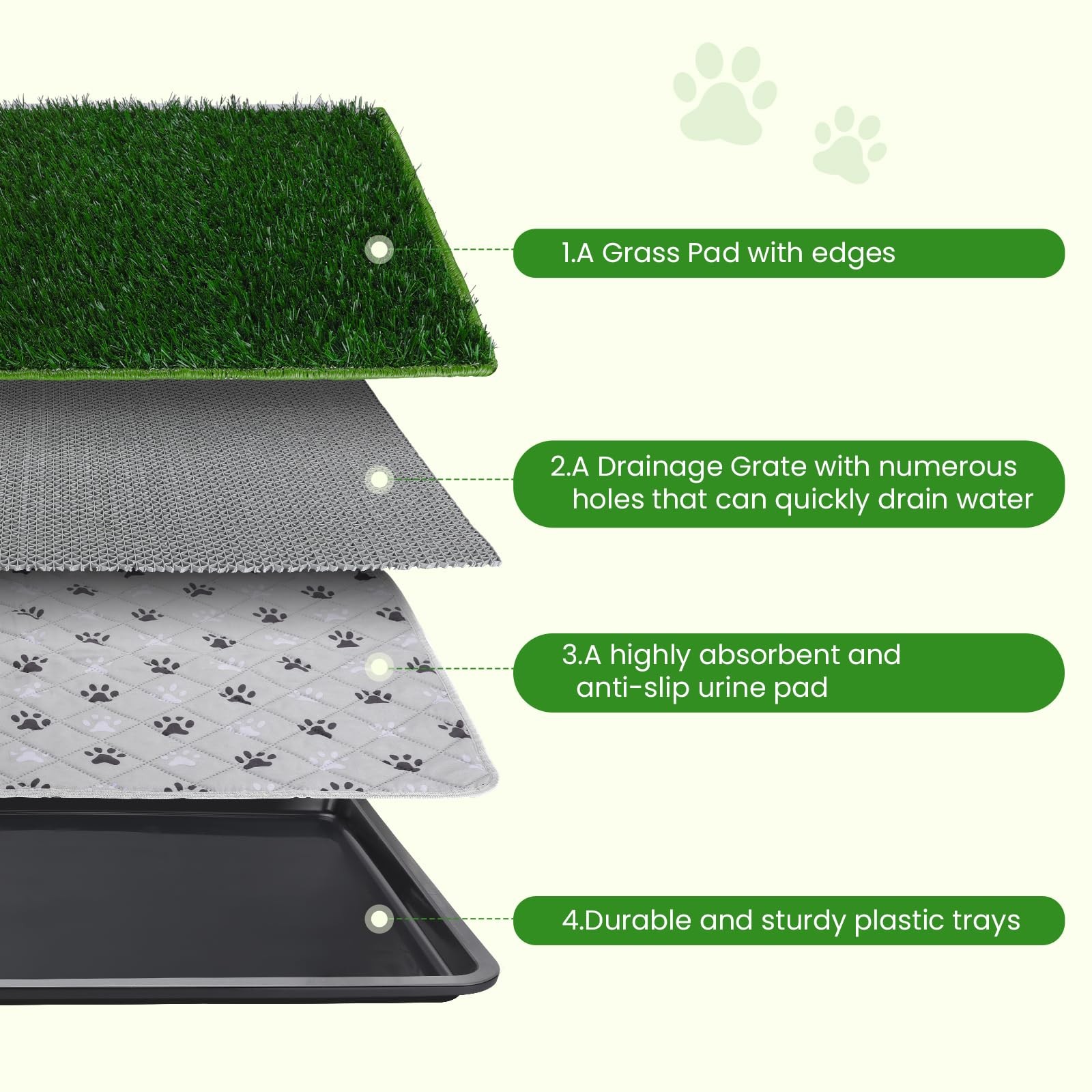 FURWAY Dog Grass Pad with Tray Artificial Puppy Pee 35.4″X 23.6″, Gray