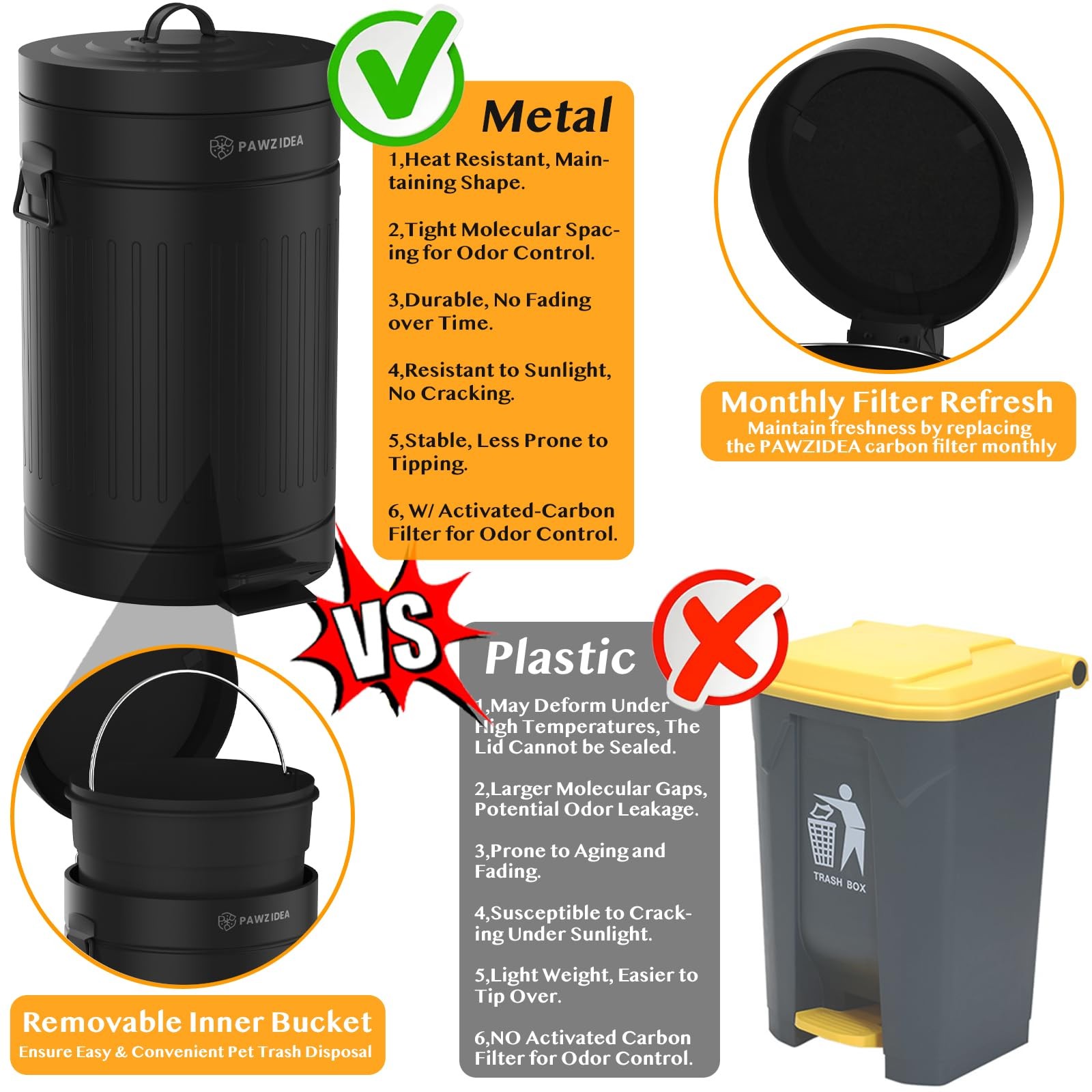 Dog Poop Trash Can Outside Odor Control, 3.1 Gallon Outdoor Trash Can with Li…