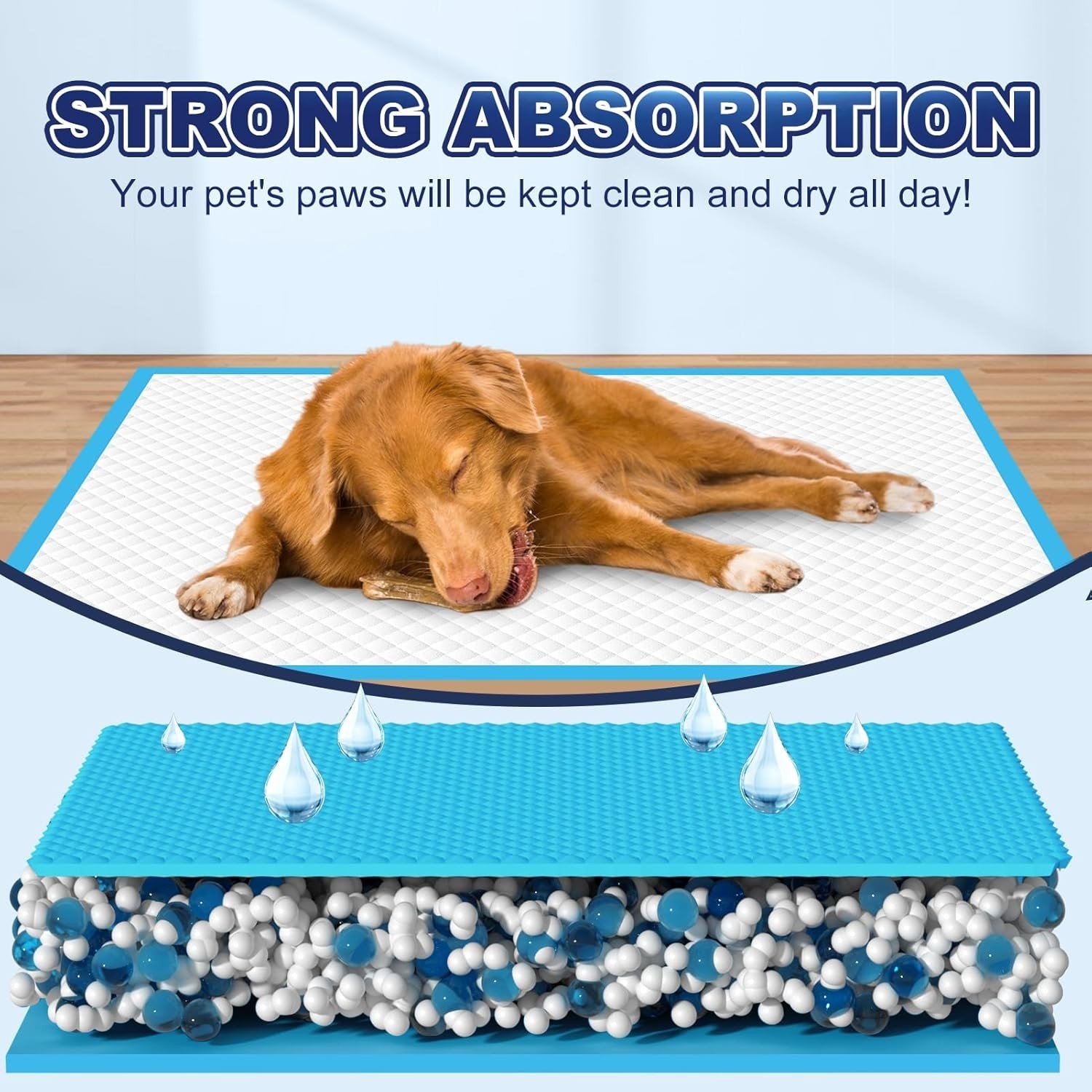 Puppy Pads 100/200 Pack, 23.6″x23.6″ Extra Large Dog Pee Pads Super Absorbent