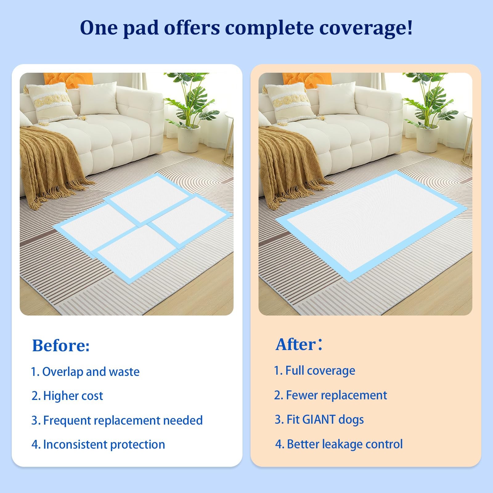 Puppy Training Pad 47″x31″ Leak-Proof 6-Layer 20 Count – Extra Large Dog Pee