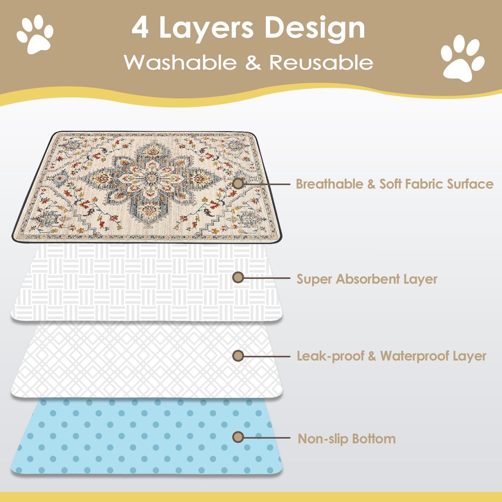 SCLOSE Washable Pee Pad for Dogs, 32″ x 24″ x (1 Pack), White Medallion