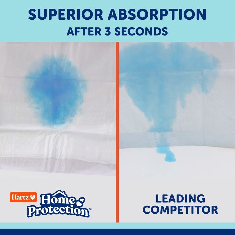Mountain Fresh Dog Pads Leak Proof Heavy Absorbent XL Size Odor Control 20 Count
