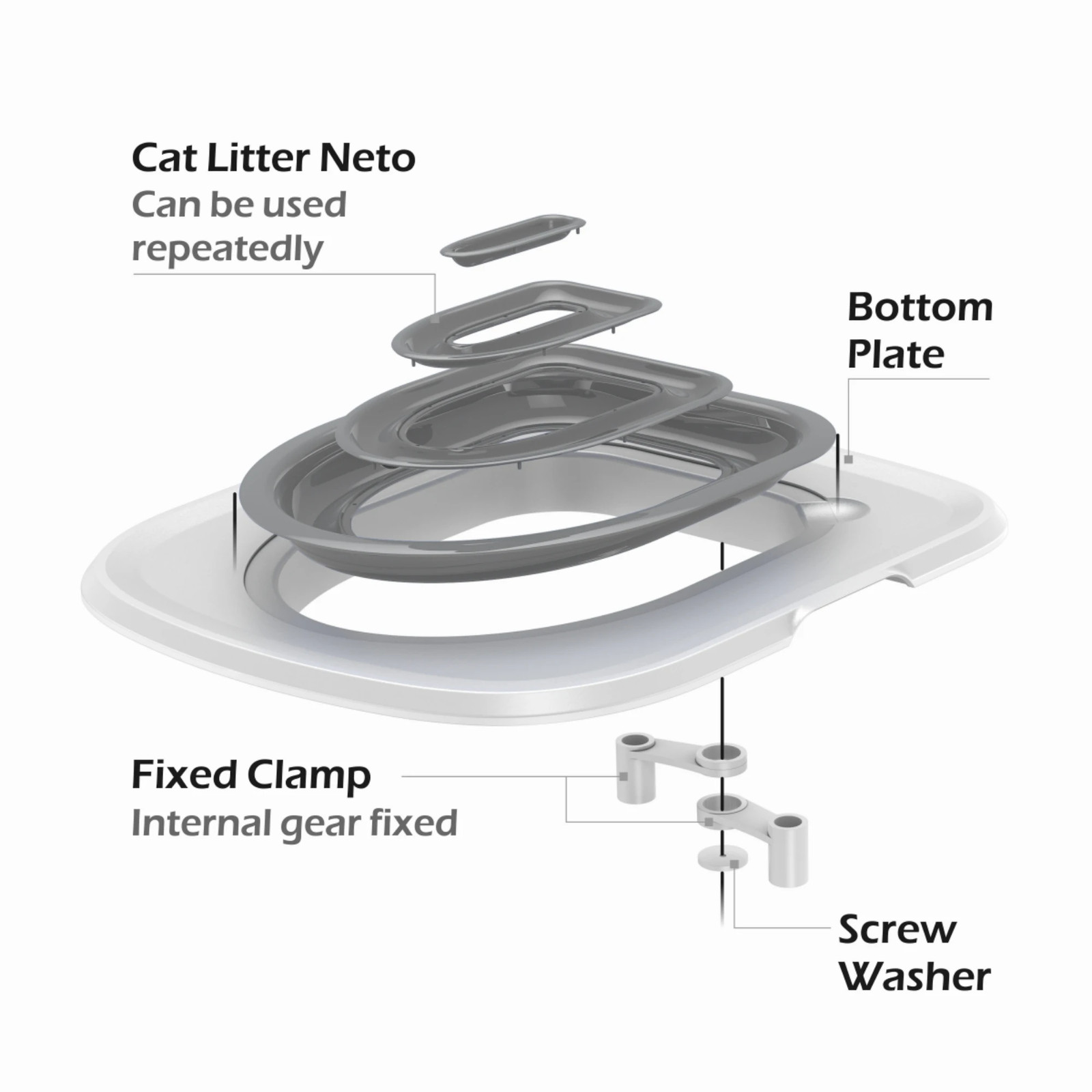 Pet Cat and Dog Toilet Training Artifact Kit Sand Tray Toilet Removable Reusable