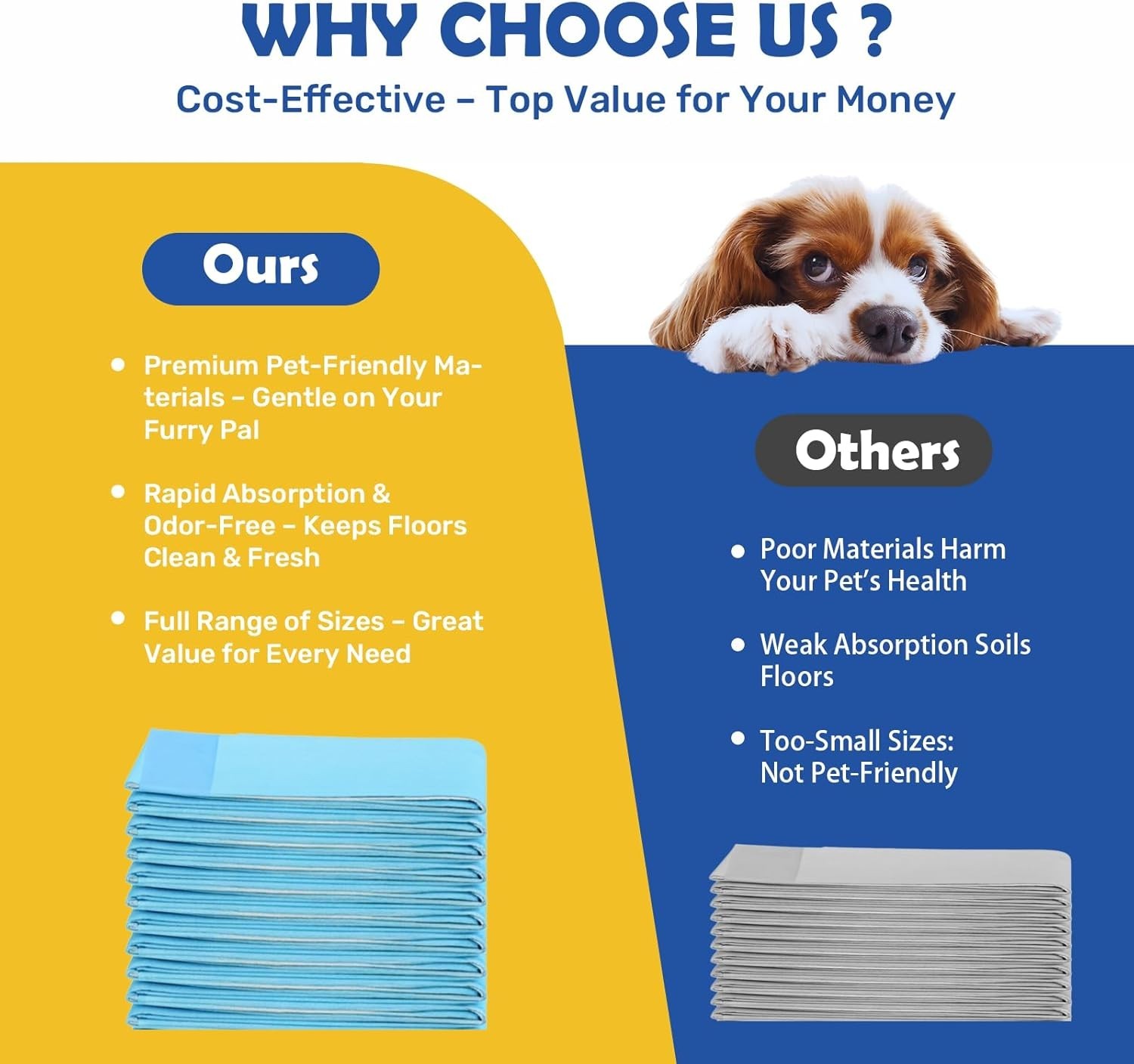 Super Absorbent Waterproof Dog and Puppy Pet Training Pad, Housebreaking Pet …