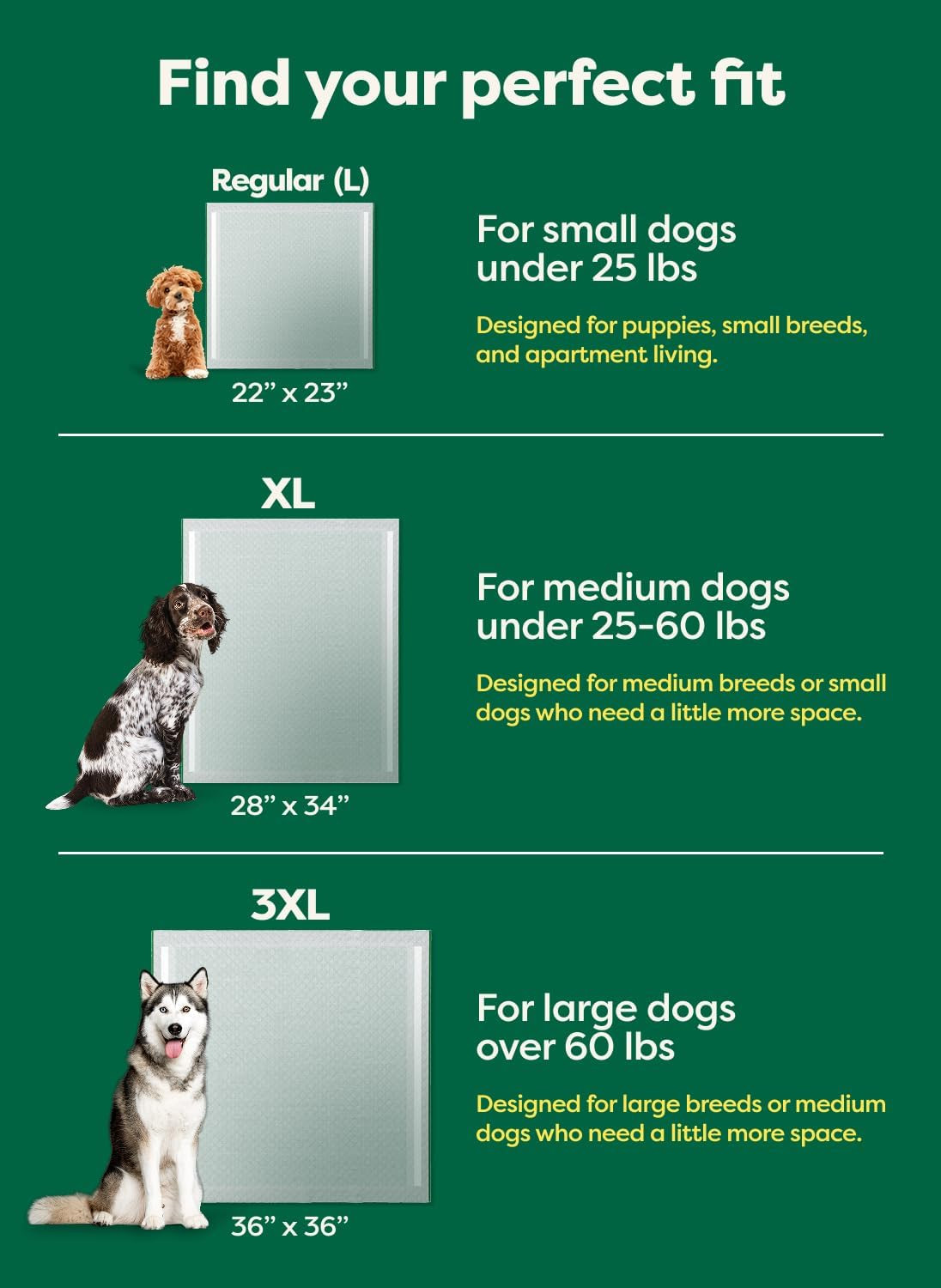Puppy Pads, Max Absorbency Pee Pads for Dogs, Absorbs 2X Faster & 2X More, Leak