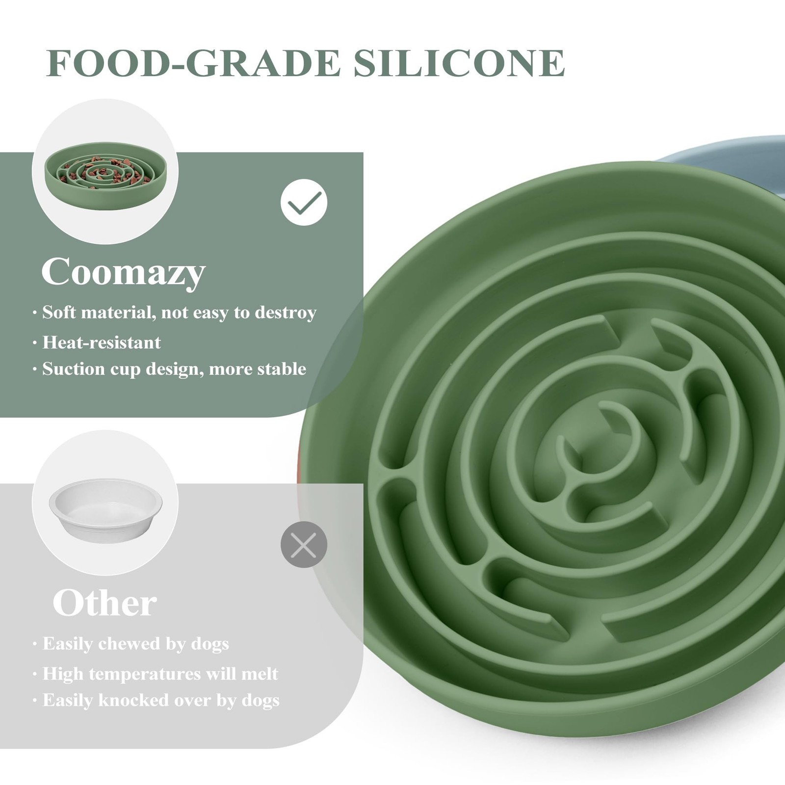 Coomazy Extra Large Slow Feeder Bowl, Silicone Dog Bowl with Suction Cups, Sl…