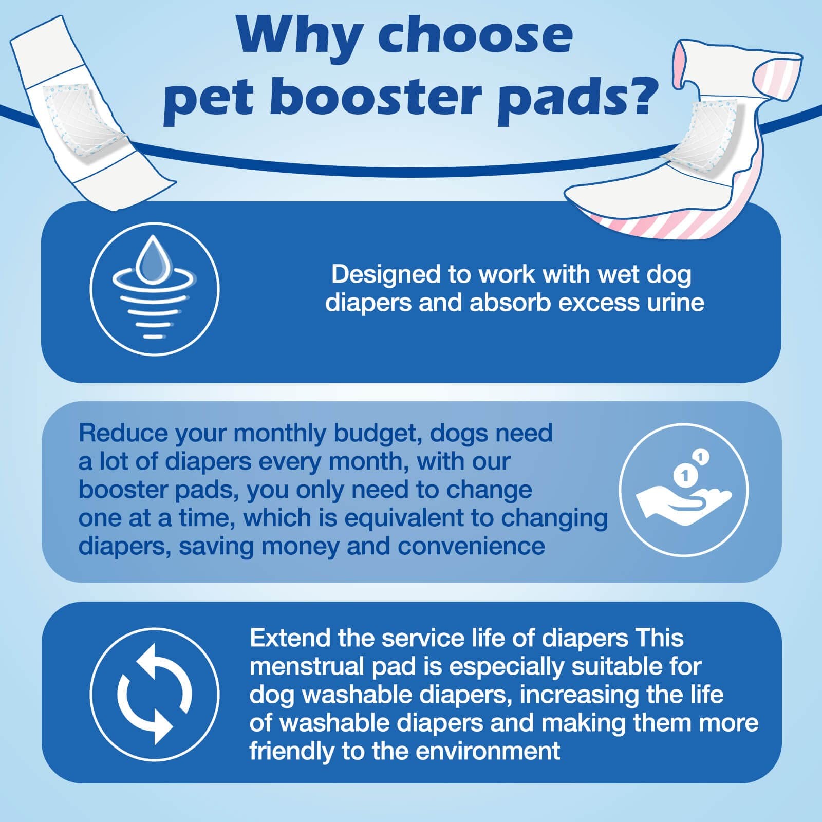 45PCS Dog Diaper Liners for XS Dogs – Super Absorbent, Disposable