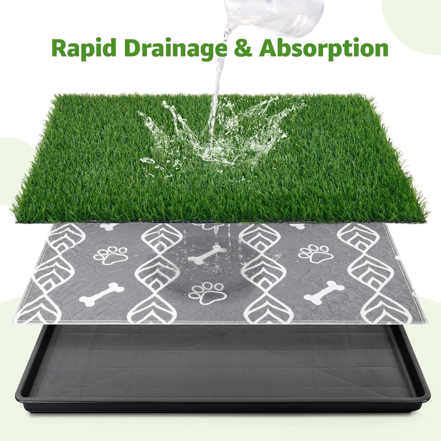 Large Dog Grass Pad with Tray – 35X23In Dog Litter Box with 2 Artificial Grass P