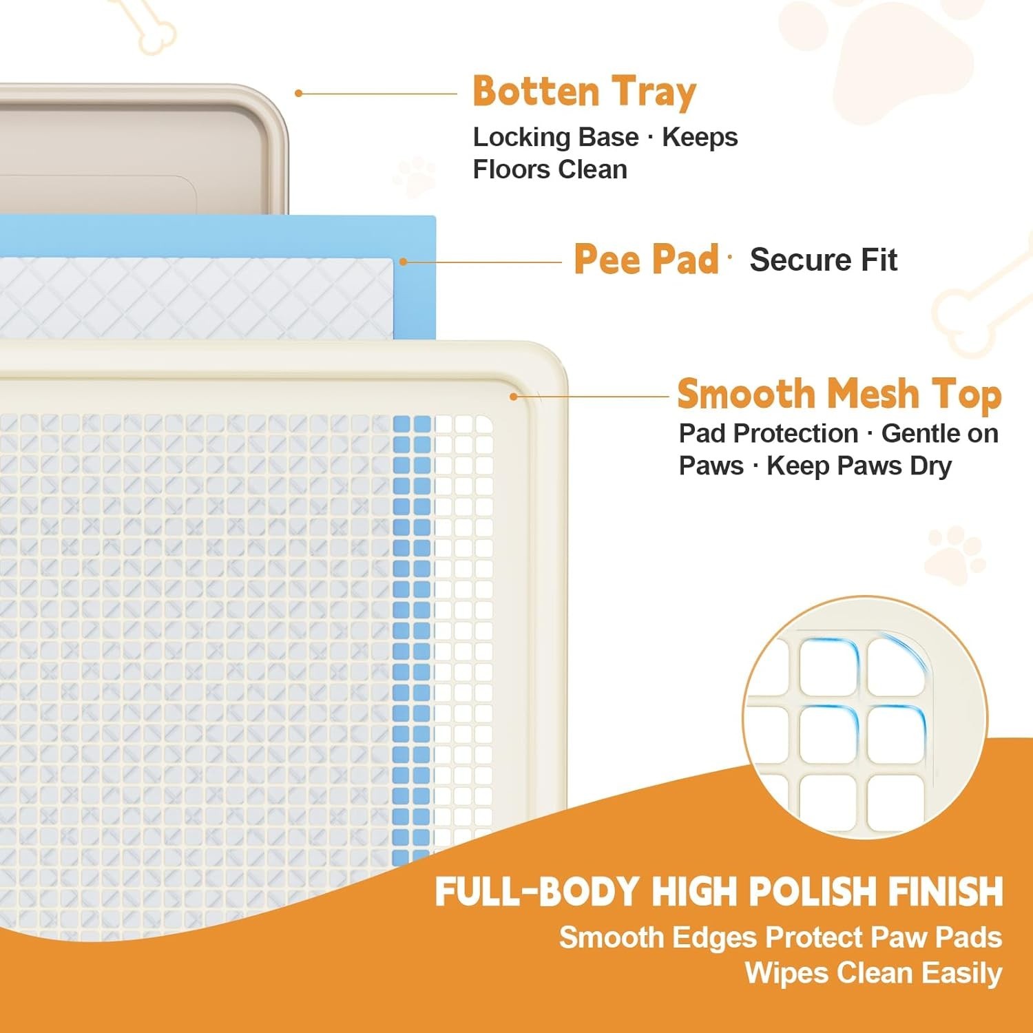 Dog Potty Tray Fits 22 x 22 In Pee Pad, Potty Training for Puppy Pad Holder |…