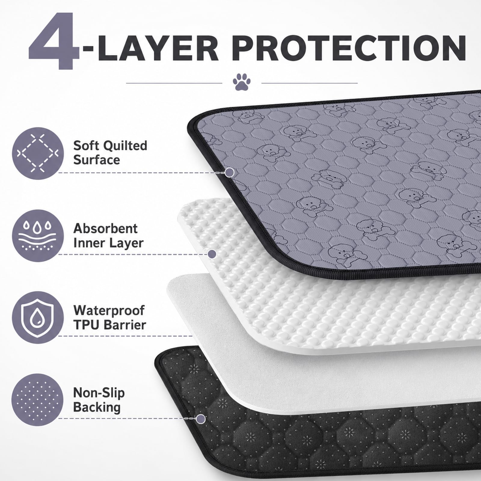Fomeiodo Washable Pee Pads Gray 36″x36″ 2 Pack