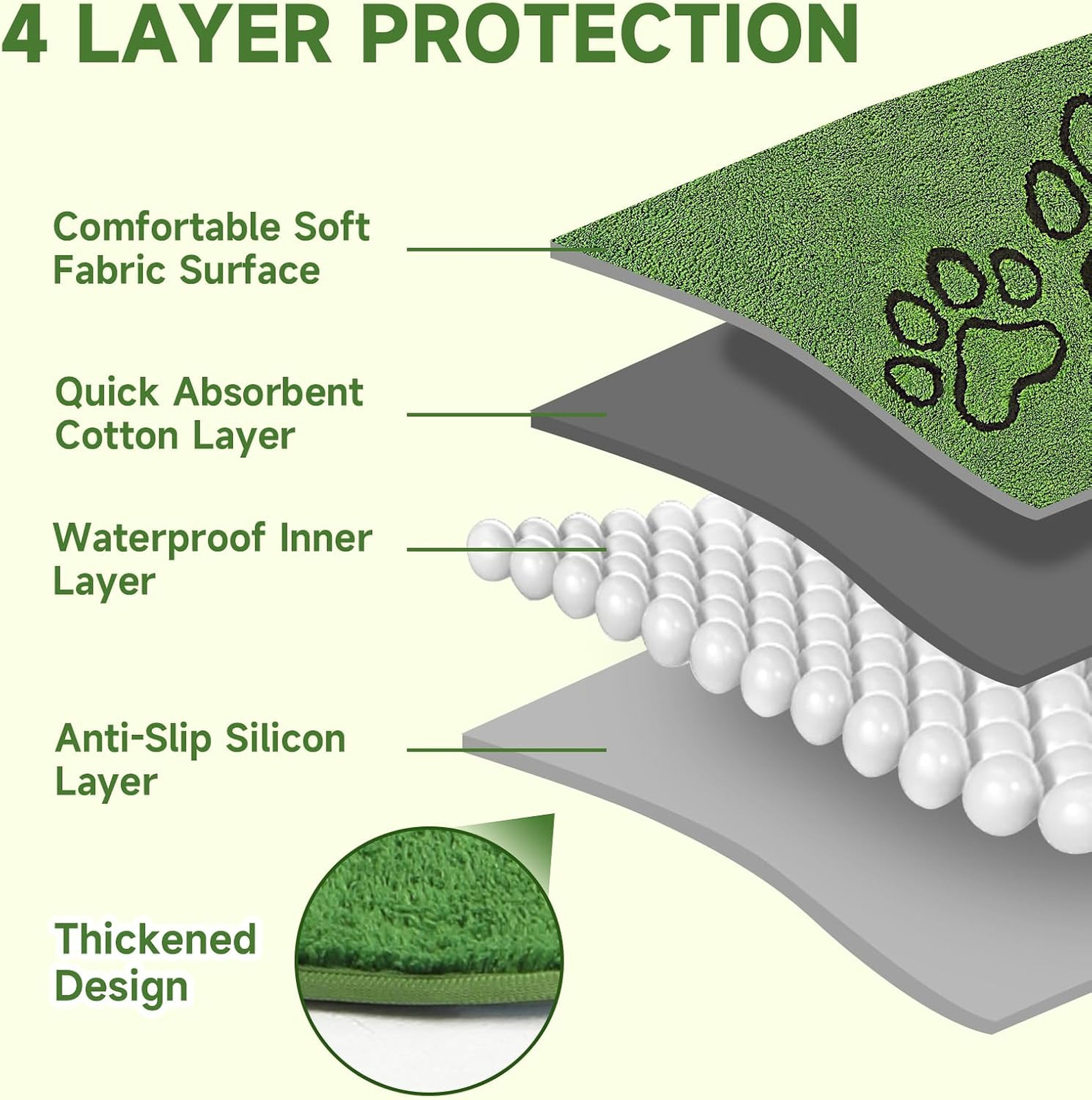 Washable Dog Pee Pads, Reusable Puppy Pads, 18×24 Inches, Green, Leak-Proof