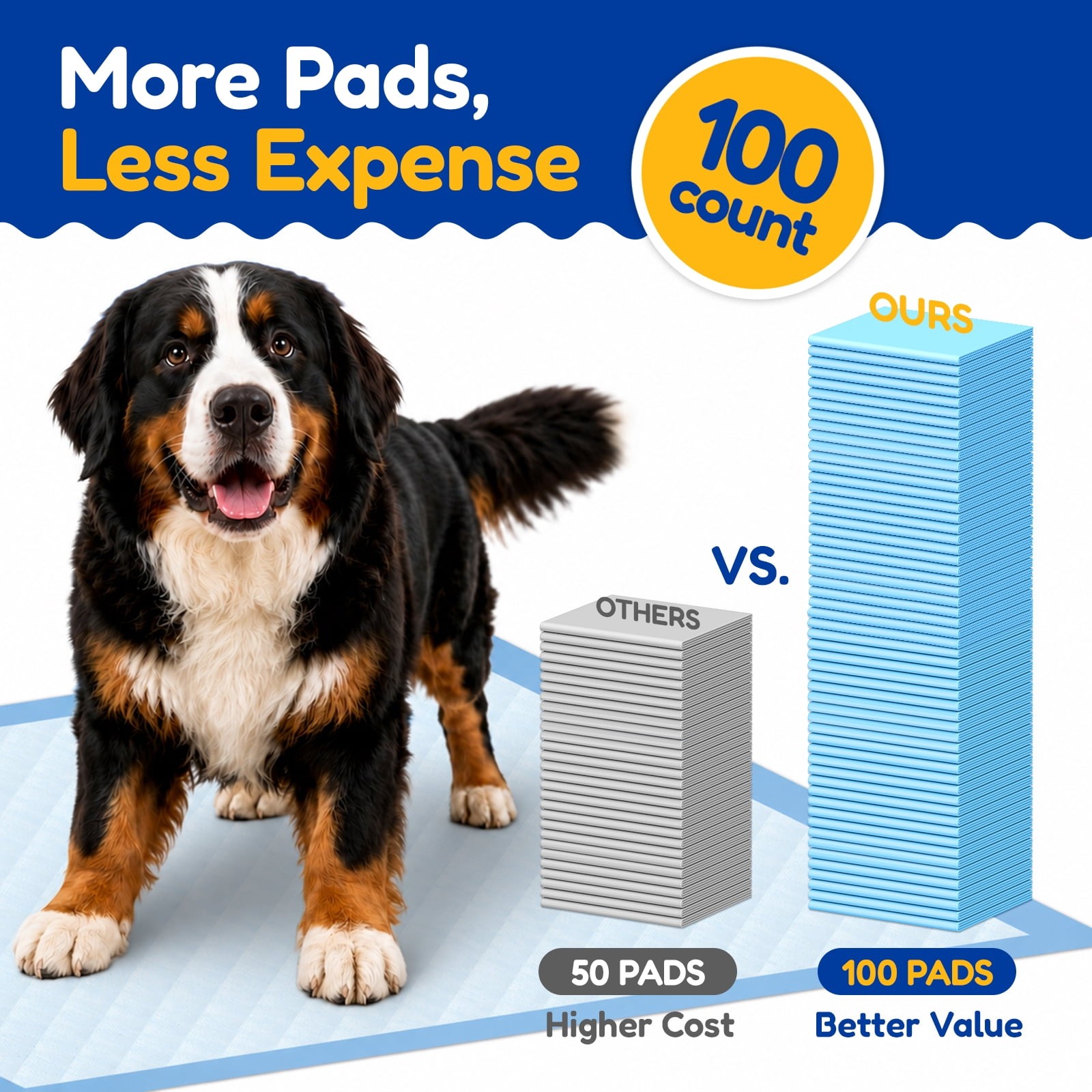 Powools XL Puppy Pads 100 Pack 34×28 Leak Proof 6-Layer Dog Training Pads Pee