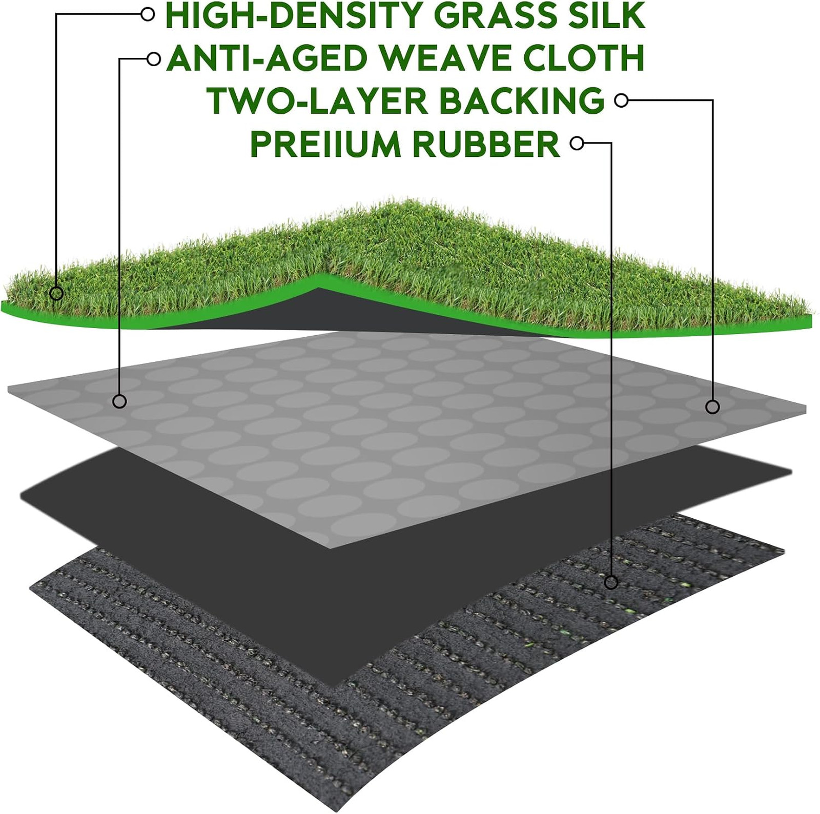 Large Artificial Grass Pad for Dogs Potty, Extra Soft Thick Turf for Indoor