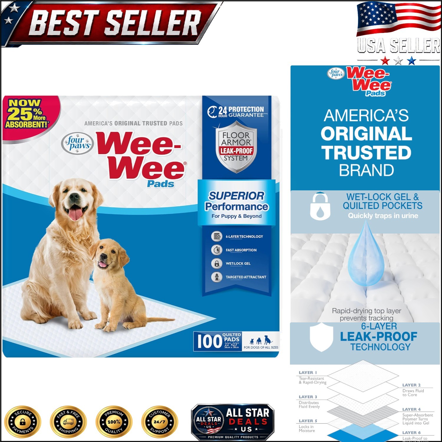 Unscented Quilted Leak-Proof Dog Pads, 22″ x 23″, 100-Pack for Potty Training