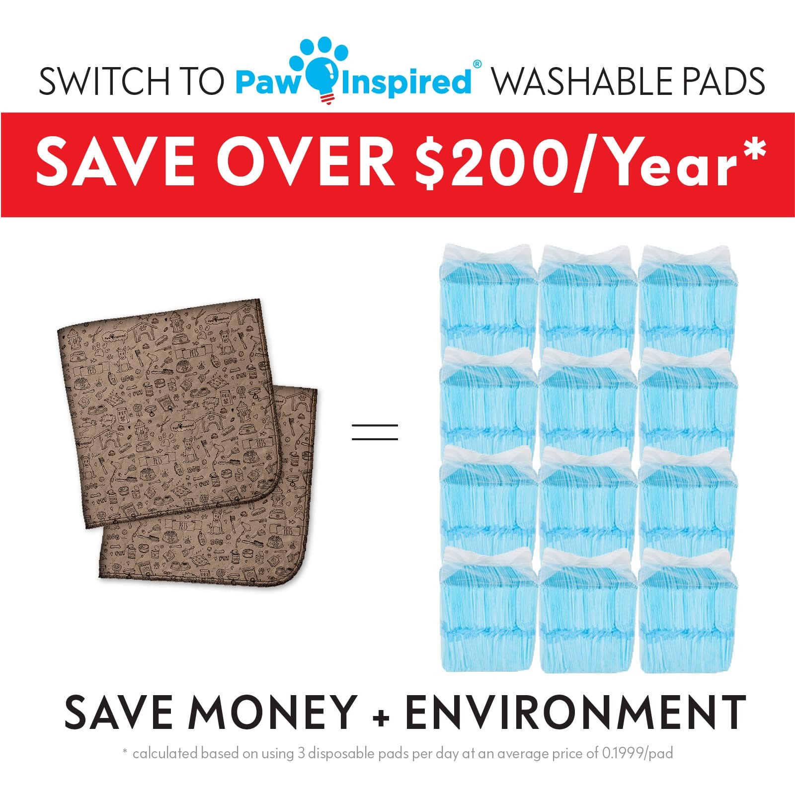 Washable Pee Pads for Dogs | Reusable Puppy Pads | Waterproof Whelping Pads |…