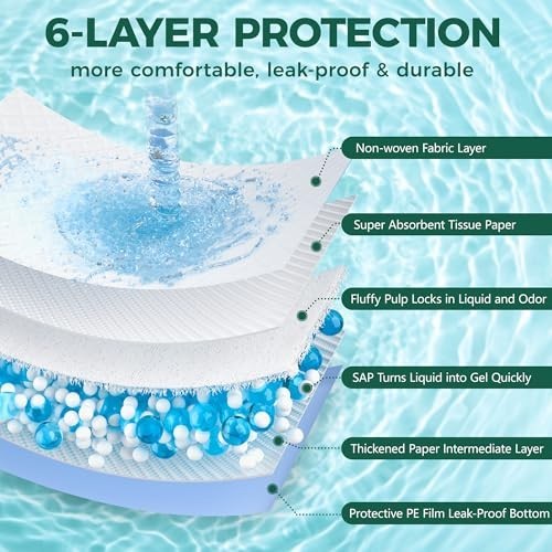50 Count Extra Large Dog Pee Pads 28″ x 34″ – Super Absorbent Leak-Proof Puppy T