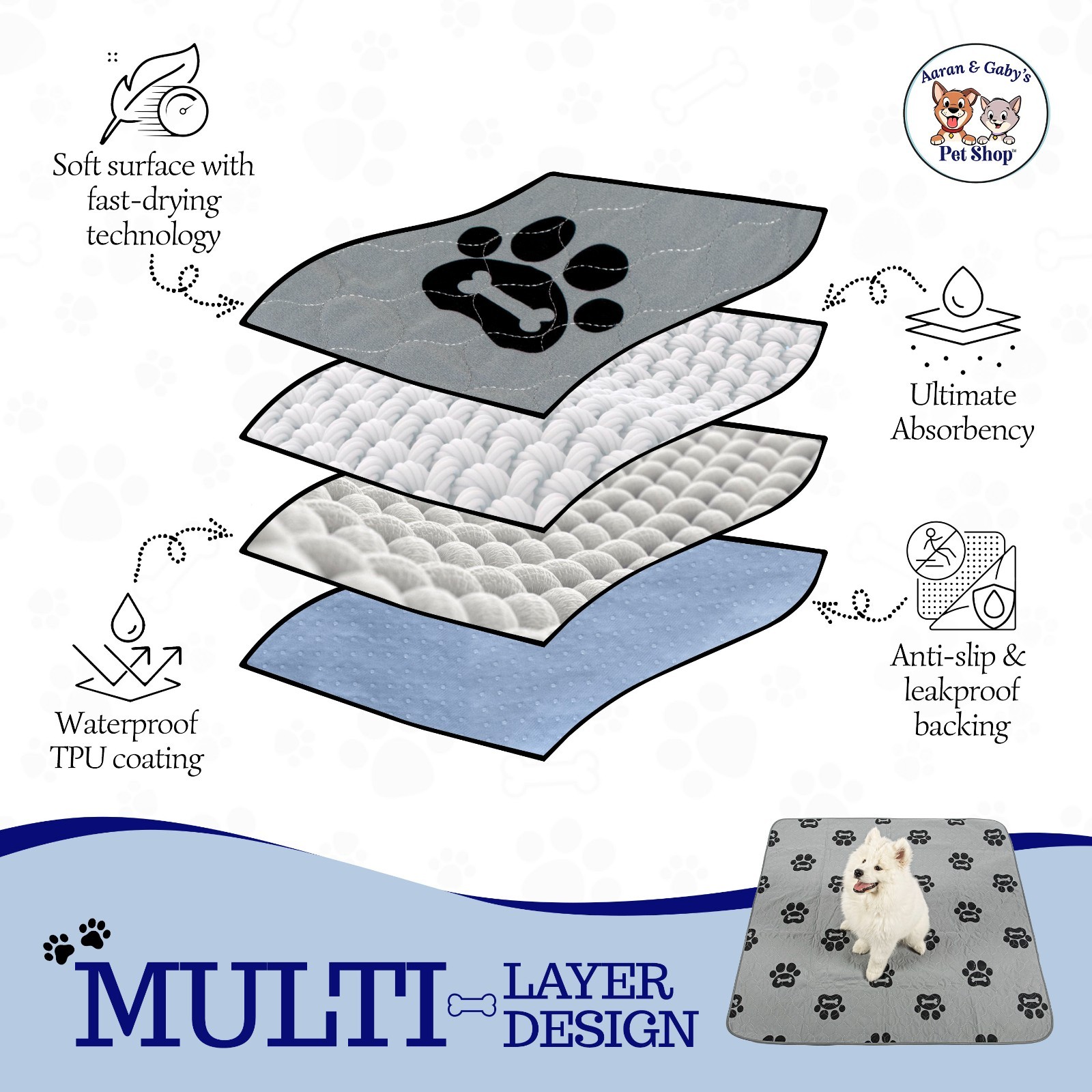 Washable Dog Pee Pads 36×72 2 Pack XXL Reusable Waterproof Puppy Training Pad