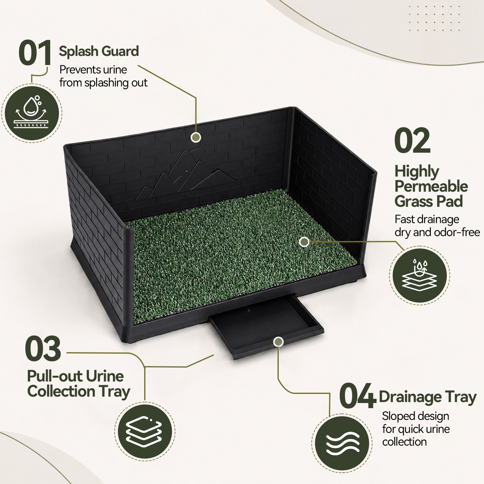 Puppy Dog Pet Potty Training Pee Pad Mat Indoor Tray Dogs Grass House Toilet USA