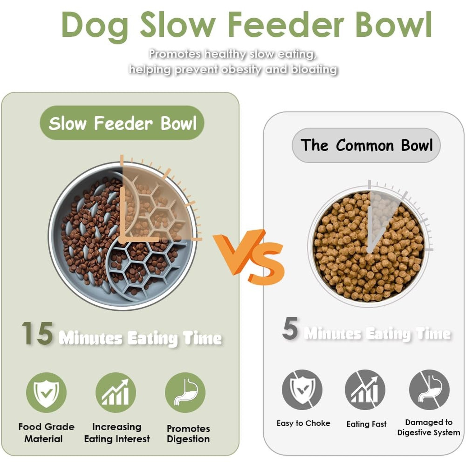 Slow Feeder Dog Bowls,Fun Dog Feeding Bowls with Suction Cups, Anti-Choking, …