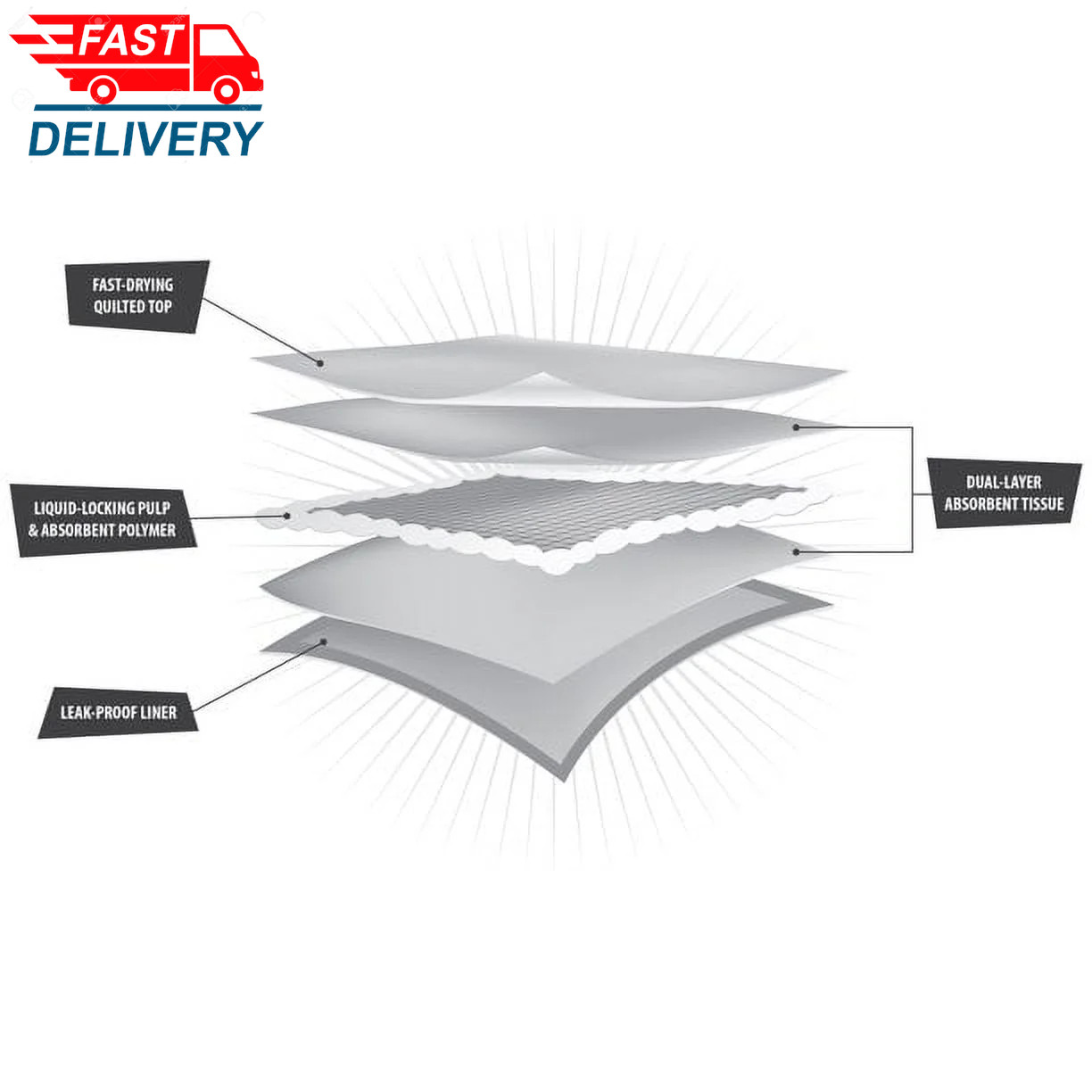 Training Pads, XL, 26 in X 30 In, 30 Count