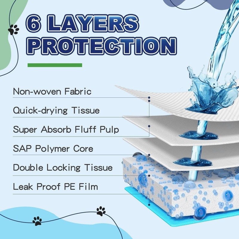 Extra Large Dog Pee Pads Leak Proof Highly Absorbent Training Pads 100 Count New