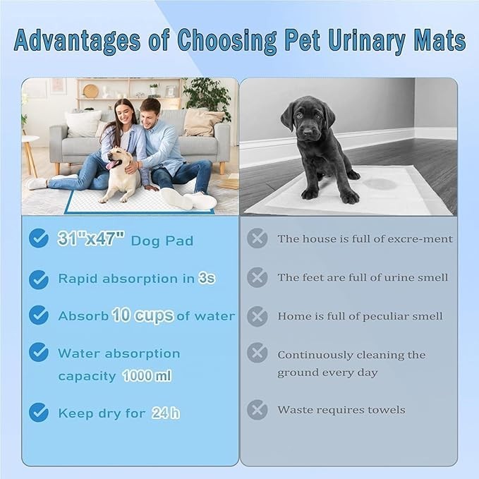 XXXXL Puppy Pee Pads for Dogs 31″x47″ 40 Count, Extra Large Dog Pee Pads, Lea…