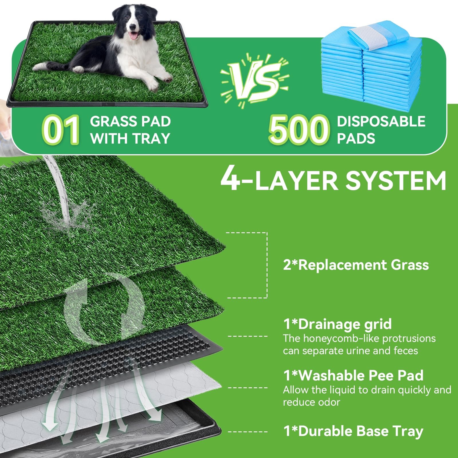 Artificial Grass Potty Pad for Dogs, 20×30 Inch Indoor Dog Litter Box with Tr…
