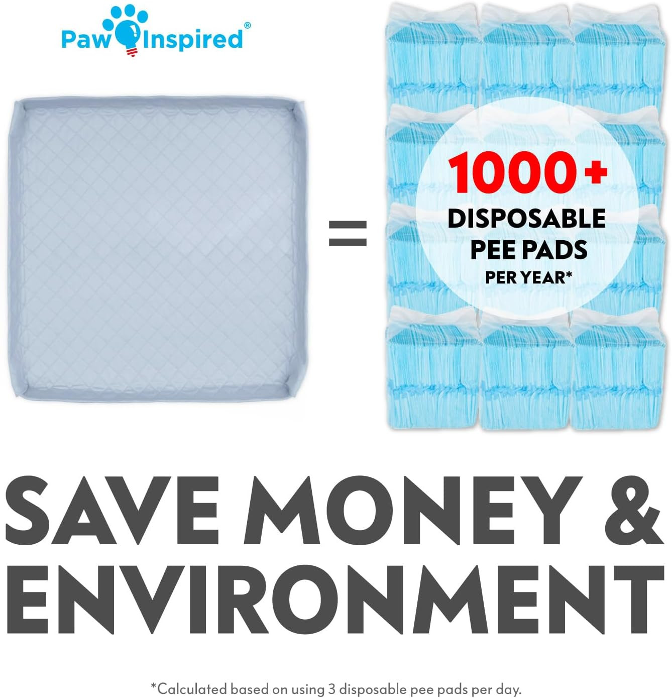 Critter Box Dog Pad, Large Reusable Puppy Pad for Potty Training, Whelping, or L